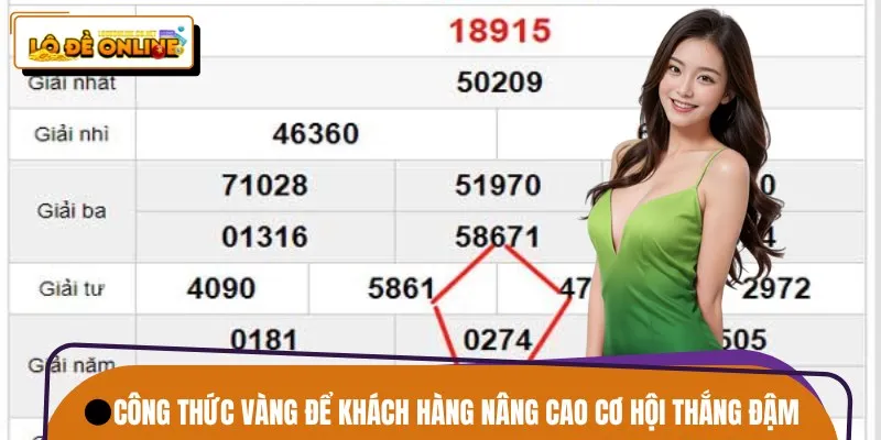 Công thức vàng để khách hàng nâng cao cơ hội thắng đậm